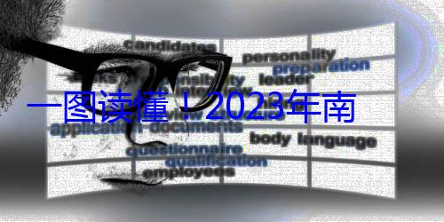 者权益保护状况报告一图读懂2023年南京市市场监管局消费